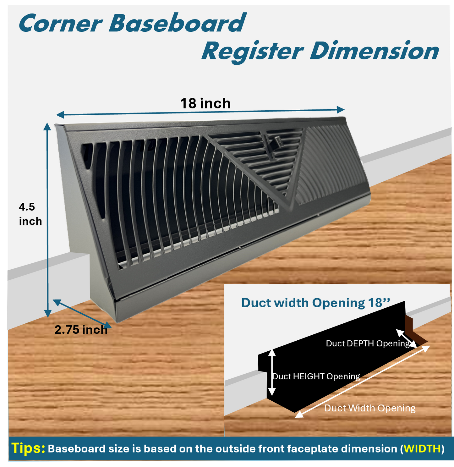 Floor Corner Base Board Register with Adjustable Air Flow Control Lever Come with Selected Color and Finish (Matte Black - 18inch)