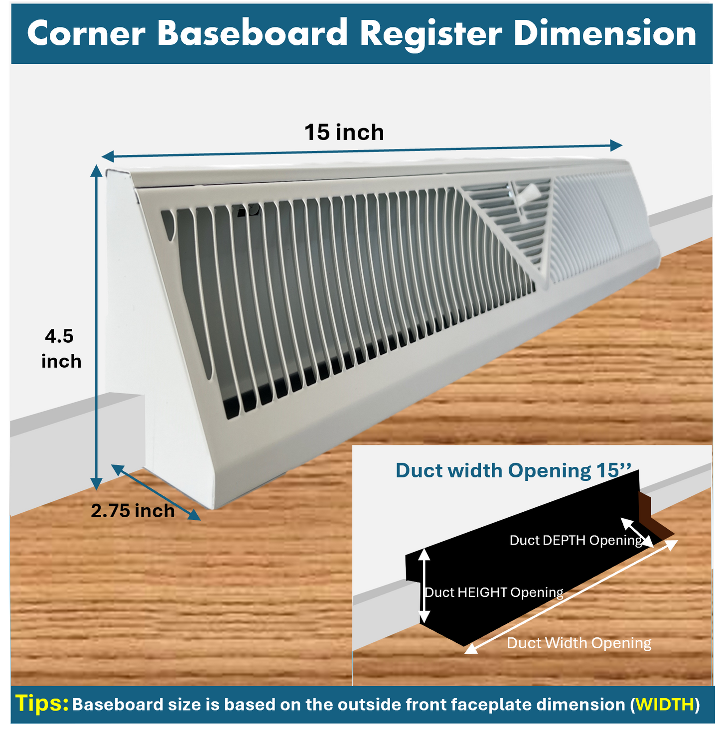 Floor Corner Base Board Register with Adjustable Air Flow Control Lever Come with Selected Color and Finish (White - 15inch)